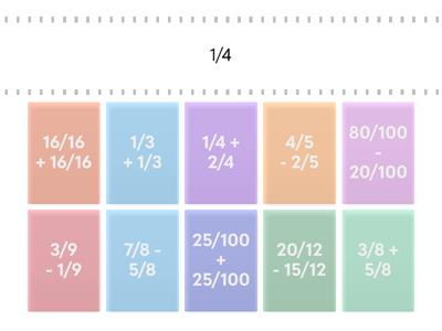 Fração com Denominadores Comuns