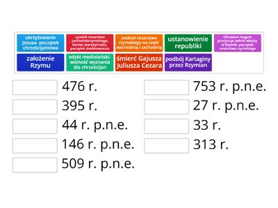 Starożytny Rzym daty