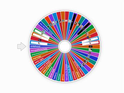 8th grade  SCIENCE  VOCABULARY