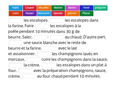 Des escalopes aux champignons - la recette