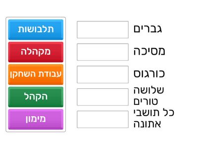 תיאטרון יוון