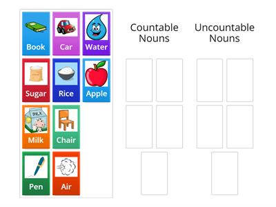 Countable vs. Uncountable Nouns