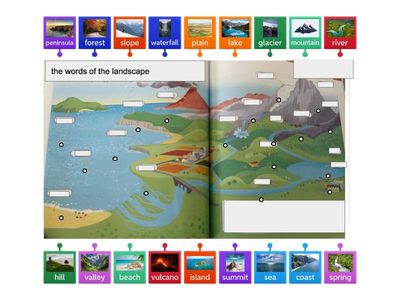 words pf the landscape (2A geography)