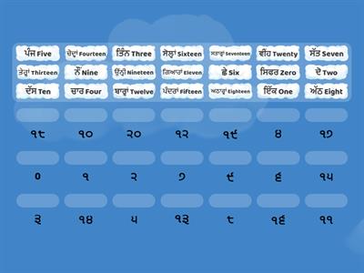 Punjabi Ginti Match up 0-20