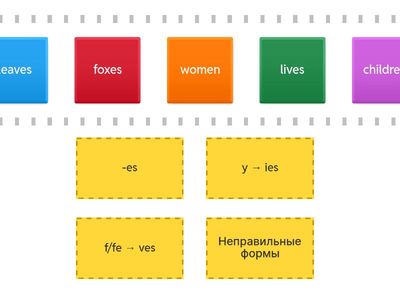 Множественное число