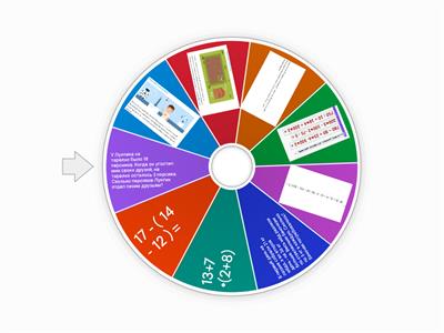 задание от Артёма все начальные классы.