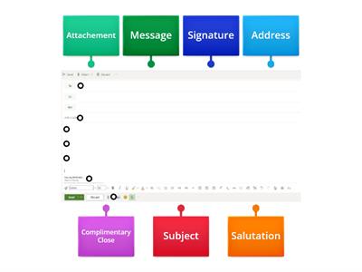 Structure of an Email - glow