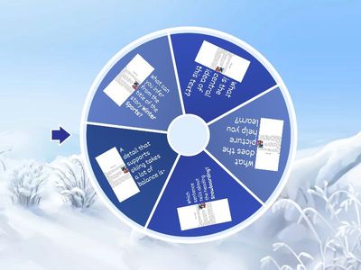 Informational Text Review