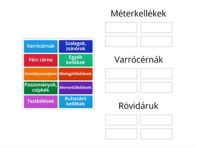 Ruhaipari kellékek csoportosítása