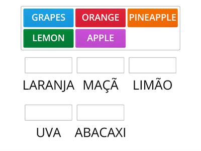 FRUTAS EM INGLÊS