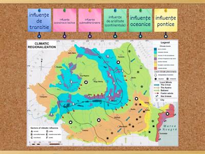 Clima României - influențe climatice