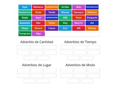 Adverbios 