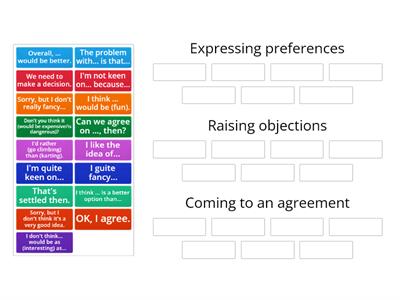 Solutions Int 2G key phrases