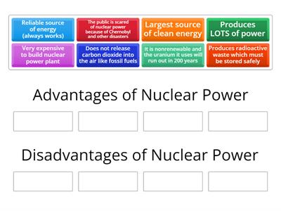 Advantages and Disadvantages of Nuclear Power