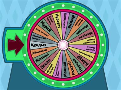 Цифрлық сауаттылық 