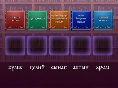 &21. Металдардың жалпы сипаттамасы