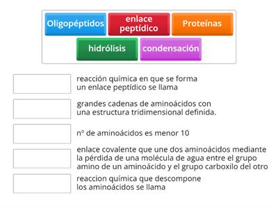 Propiedades Quimicas