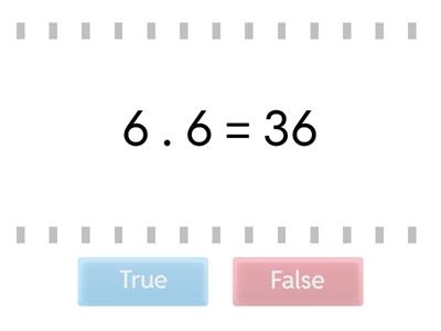Таблица за умножение 