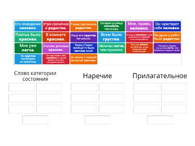 Различение прилагательных, наречий и слов категории состояния