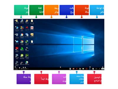 مكونات سطح المكتب