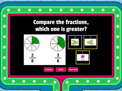 Comparing Fractions with common denominators