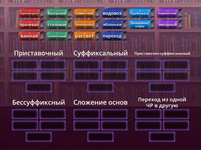 Определи способ словообразования