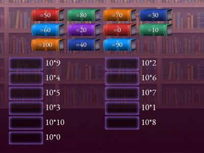 Додавання і віднімання двоцифрових чисел