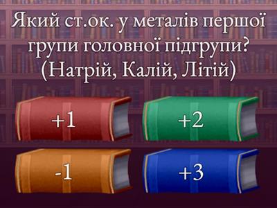 Ступінь окиснення