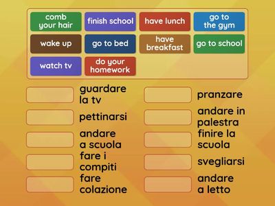 INGLESE: daily routine