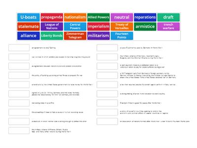 WWI Vocabulary