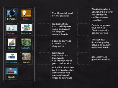 8B Checkpoint: Business and Economics Key Concepts