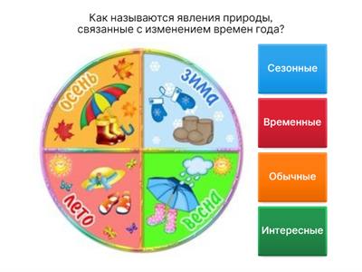 Явления природы