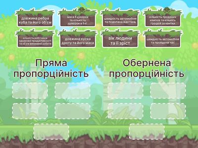 Пряма та обернена проорційність