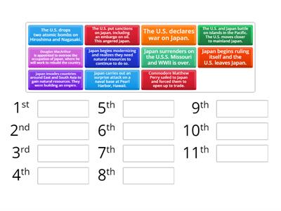 Japan Timeline Practice 