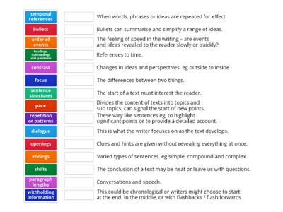 Structure terminology for GCSE English