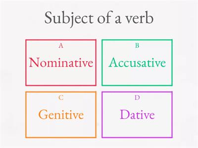 First and Second Declension Cases: Translating Nouns