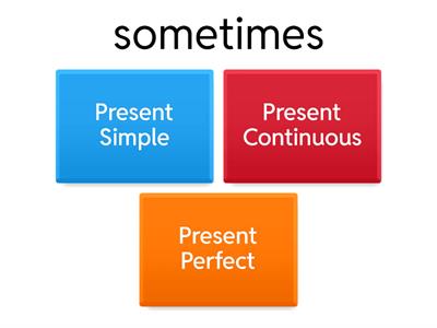 Present Tenses.  Time markers
