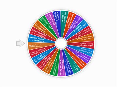 родительный падеж ед.ч  а2