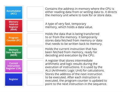 J277: CPU registers