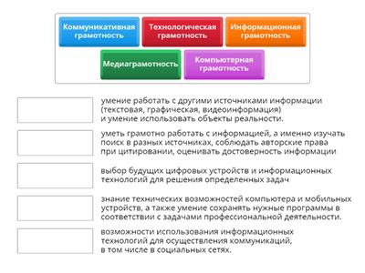 Компетентность цифровая грамотность