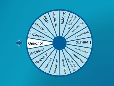 Задание РЯ 1