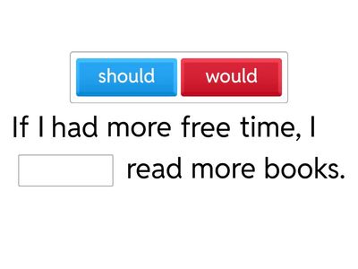 WOULD, SHOULD OR COULD?