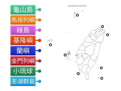 社會五年級-臺灣的島嶼