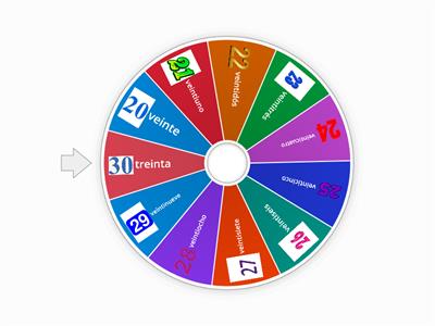 20-30 Spin the Wheel