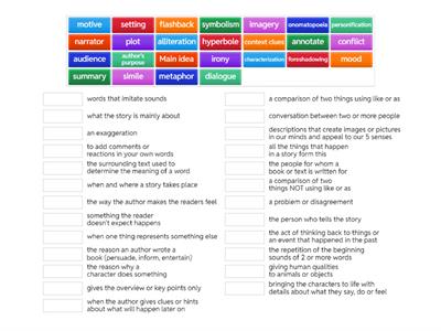 Literary Terms- Grade 10