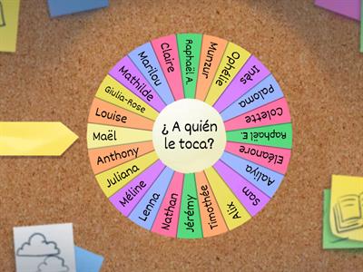 1ère A-B-C ¡ Repaso!