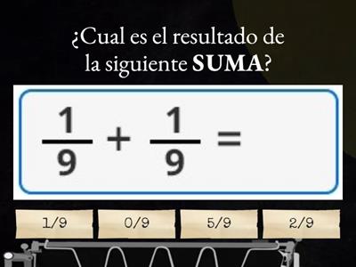 Sumas y restas de fracciones con igual denominador