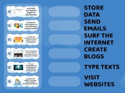 INFORMÁTICA Unit 1 Computers. Definitions