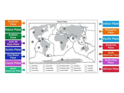 Tectonic Plates