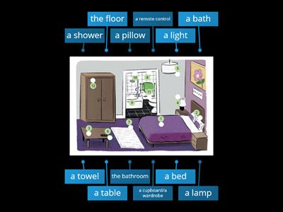 In a Hotel Room - English File Beginner